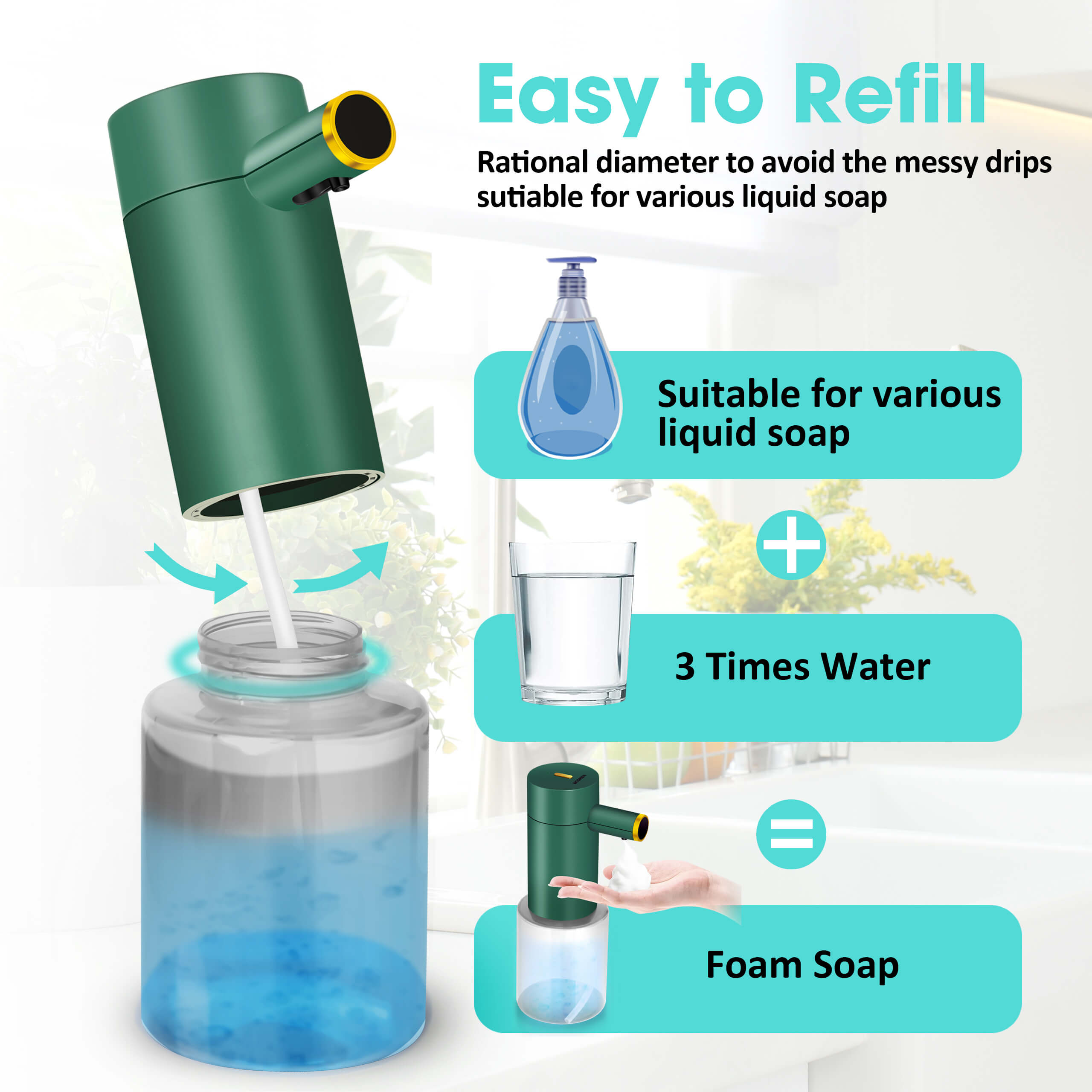 UCOMEN Automatischer Schaumseifenspender, berührungsloser Handseifenspender, 300 ml, ideal für Badezimmer/Küche/Büro/Hotel