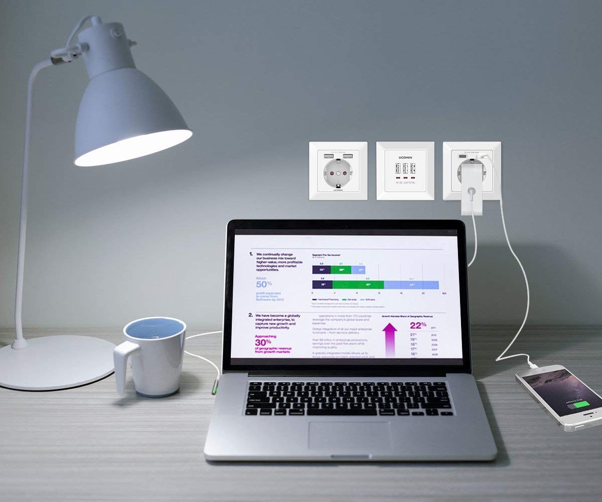 UCOMEN 5.0V, 3.1A Flush-Mounted USB Charger, USB-A & USB-C Ports, White