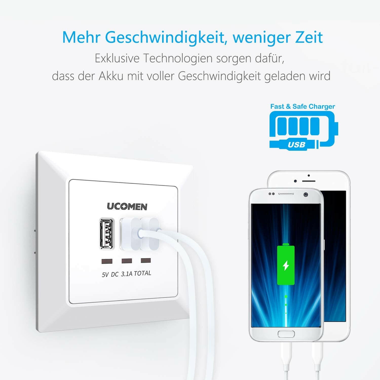 UCOMEN 2,8 A/3,1 A Wandsteckdosen-Paket, Unterputz-Design, weiß (3er-Pack)