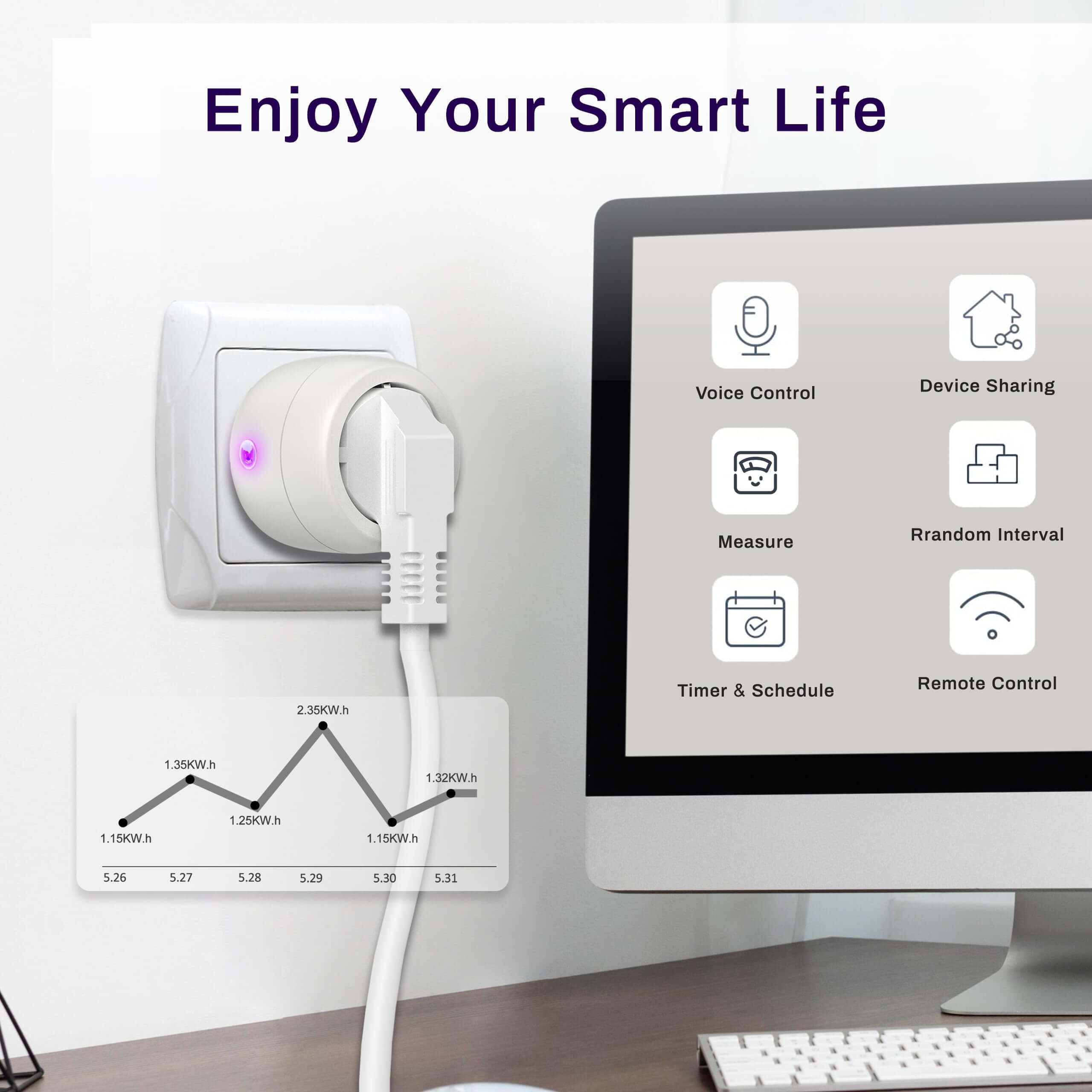 UCOMEN WLAN-Smart-Steckdose, Leistungsmessung, Timer, Sprach- und Fernbedienung, 16 A WLAN-Stecker kompatibel mit Alexa und Google Home, Smart Life APP, 2,4 GHz, 1/2/4er-Pack