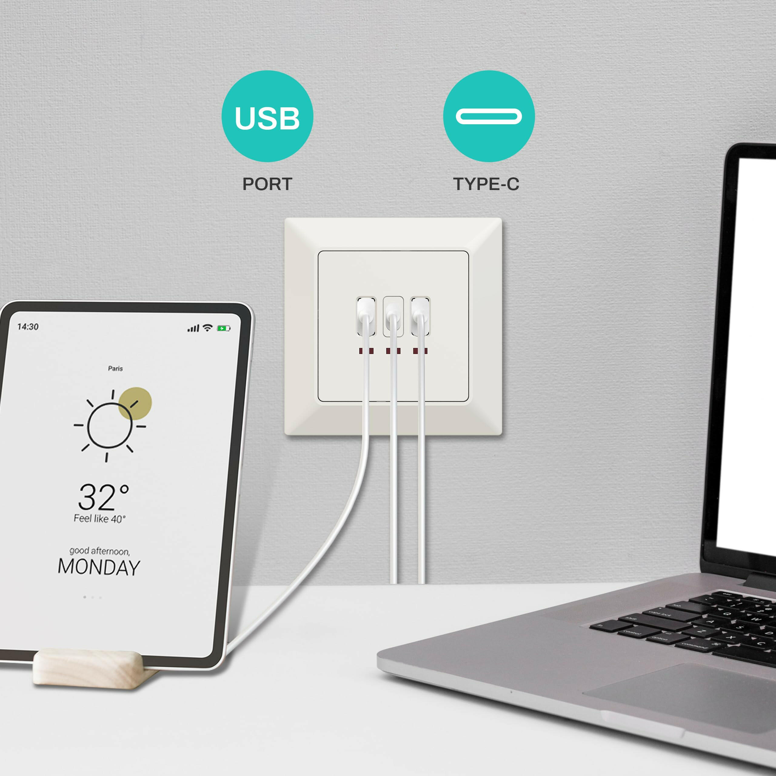 UCOMEN 5.0V, 3.1A Flush-Mounted USB Charger, USB-A & USB-C Ports, White