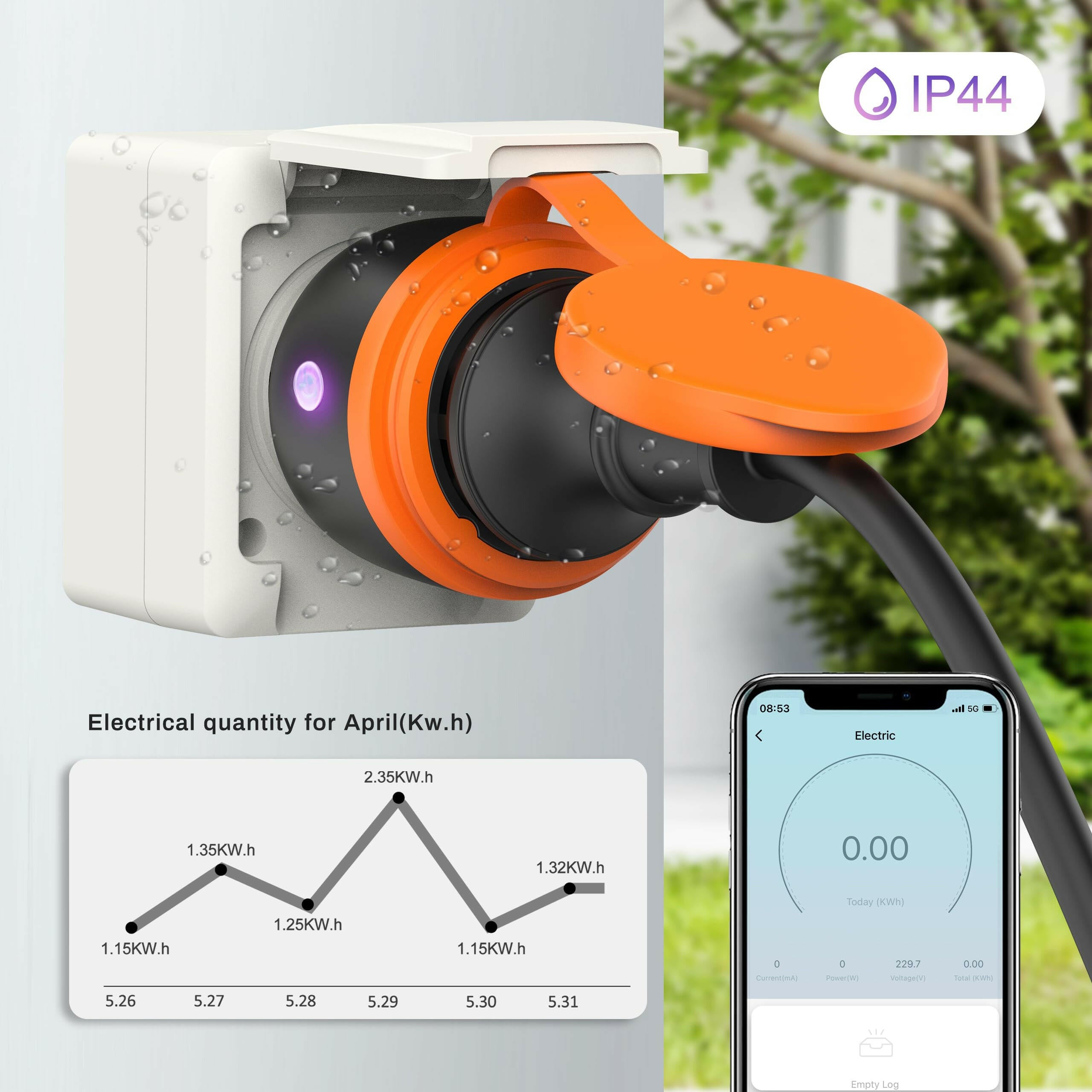 UCOMEN Wi-Fi-Außensteckdose, IP44 wasserdicht, Stromüberwachung, Smart Life APP, 16 A 3680 W, 2,4 GHz, für Außenbeleuchtung, Gartengeräte, Weihnachtsdekorationen, 1/2/4er-Pack