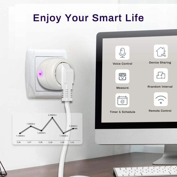 UCOMEN Wi-Fi Smart Socket, 16A, Alexa & Google, Timer, Remote Control